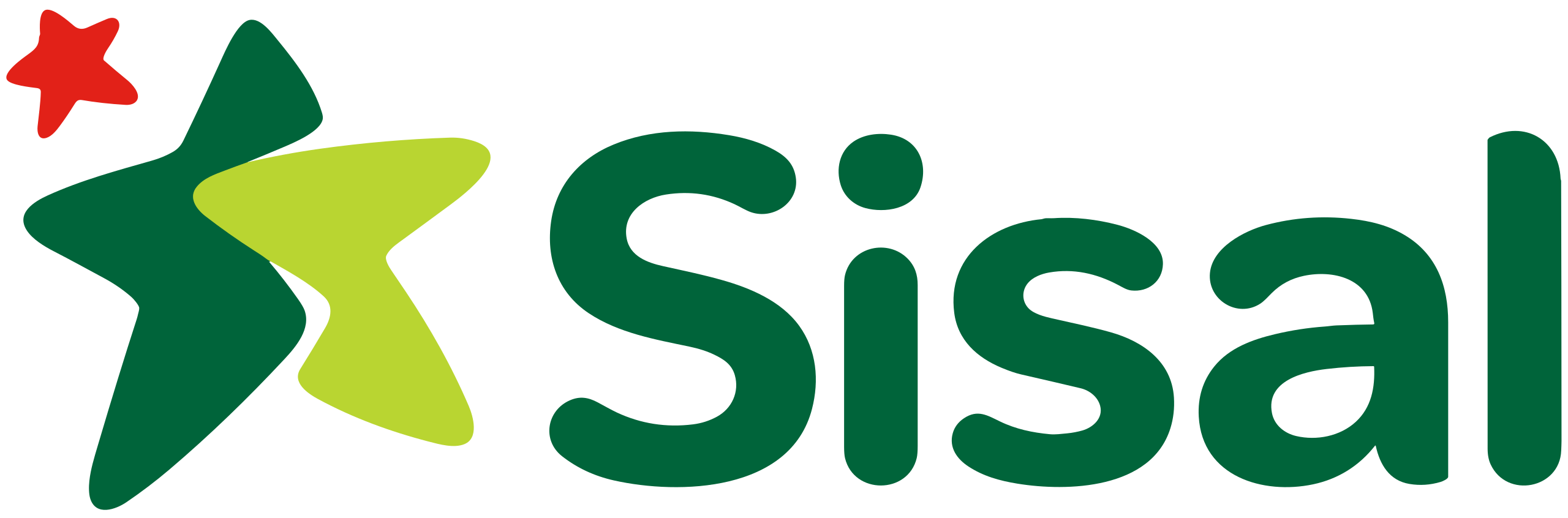 Sisal_logo_(2013-present).svg